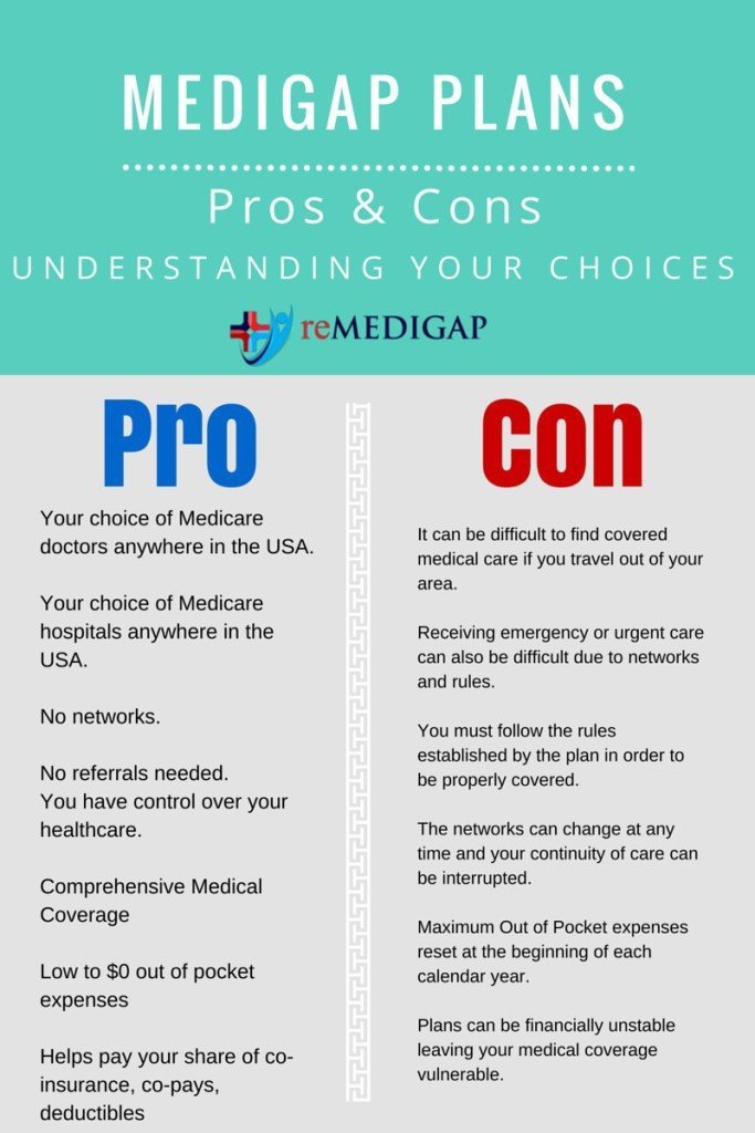 advantages of Medicare supplements