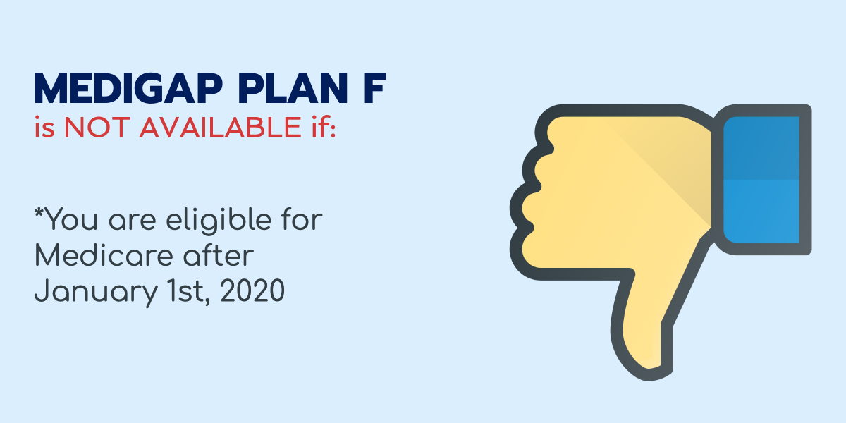 Medicare Eligible After 2020