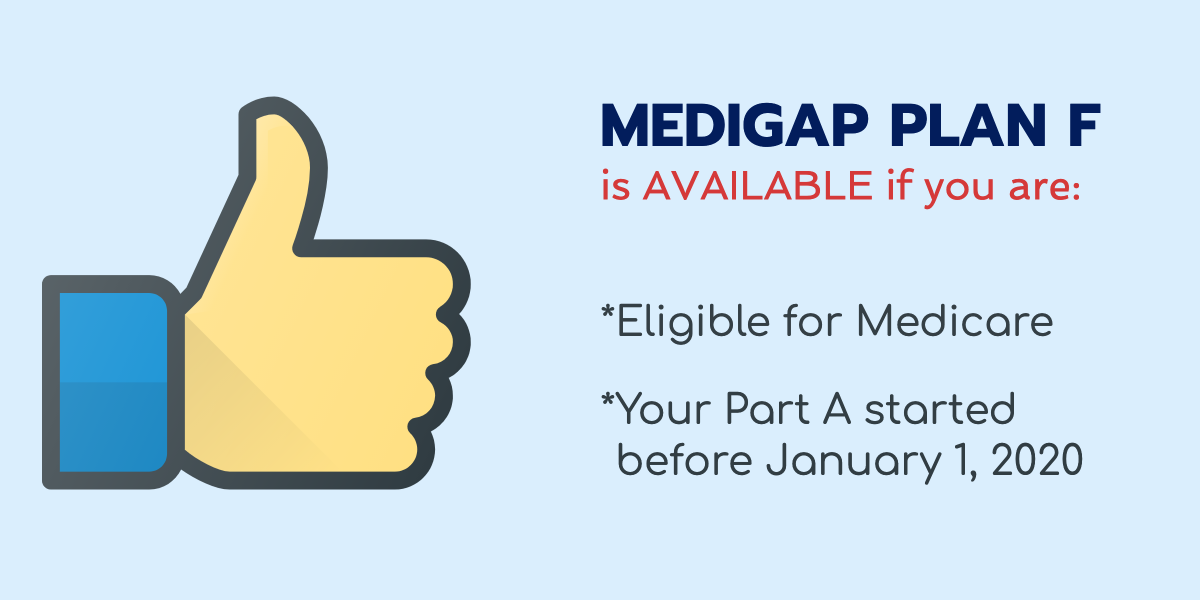 Medicare Eligible Before 2020