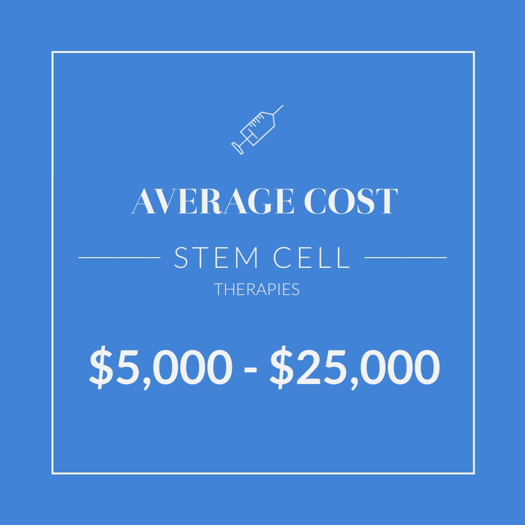 stem cell therapy cost